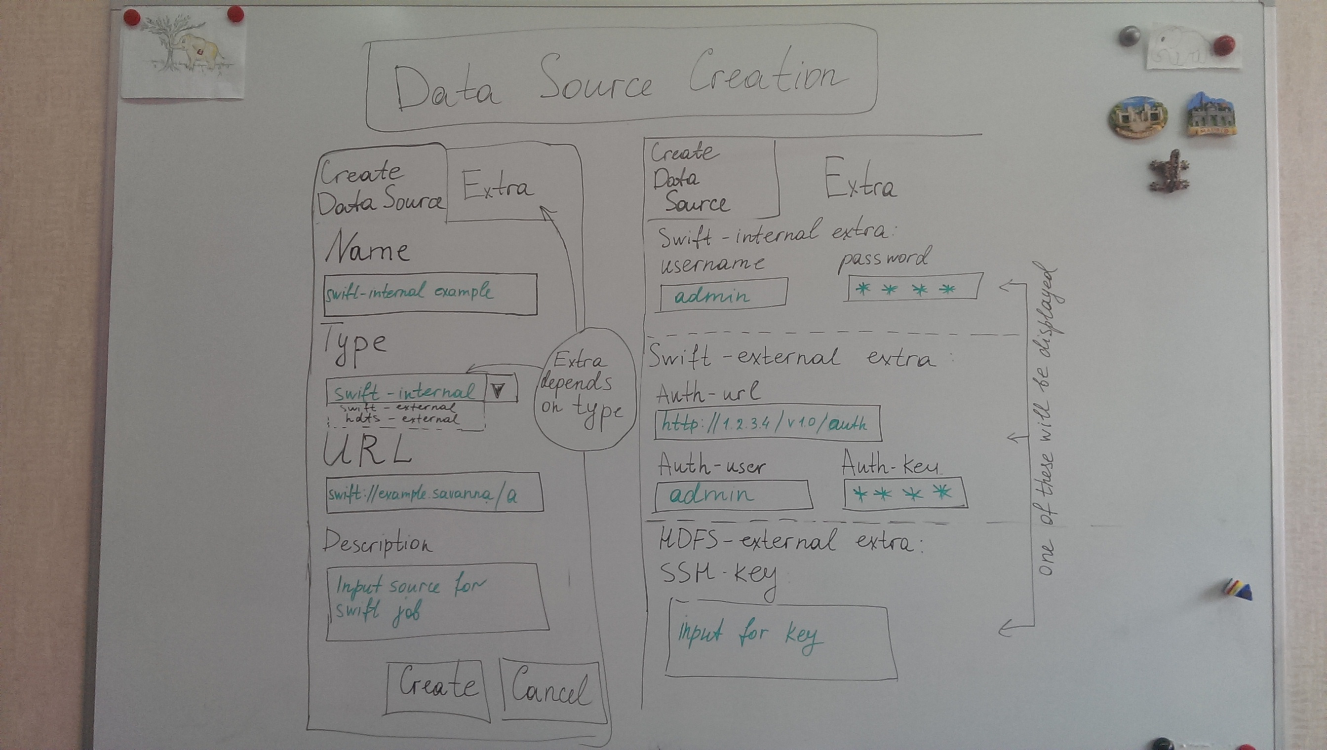 DataSourceCreation.jpg
