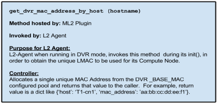 Function that returns the DVR MAC address by host