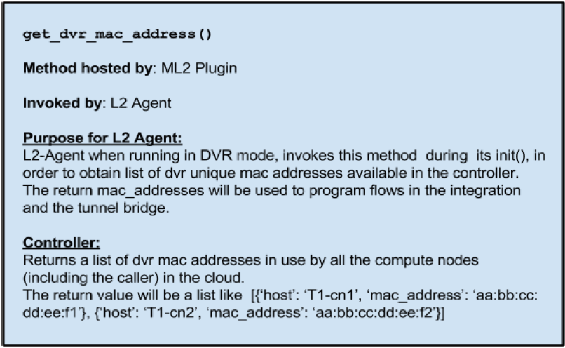 Get DVR MAC address