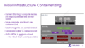 Containerization overview 6.png