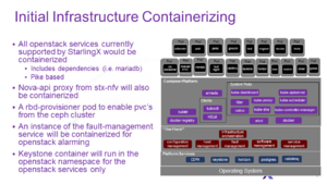 Containerization overview 5.png