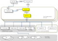 L3-model-schematic.png